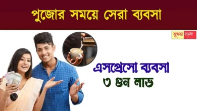 Espresso Business Idea (এক্সপ্রেসো বিজনেস আইডিয়া)