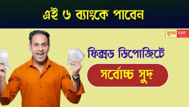 Fixed Deposit Highest Interest (ফিক্সড ডিপোজিটে সর্বোচ্চ সুদ)
