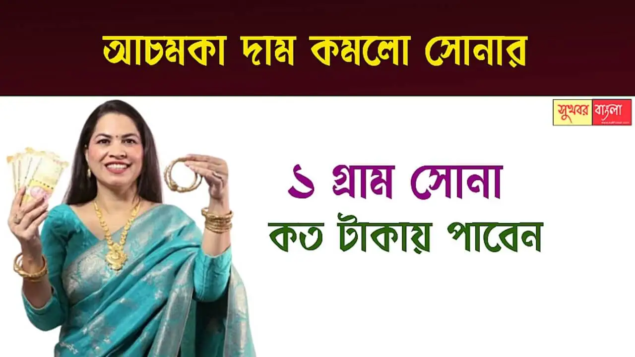 Gold Price (সোনার দাম)