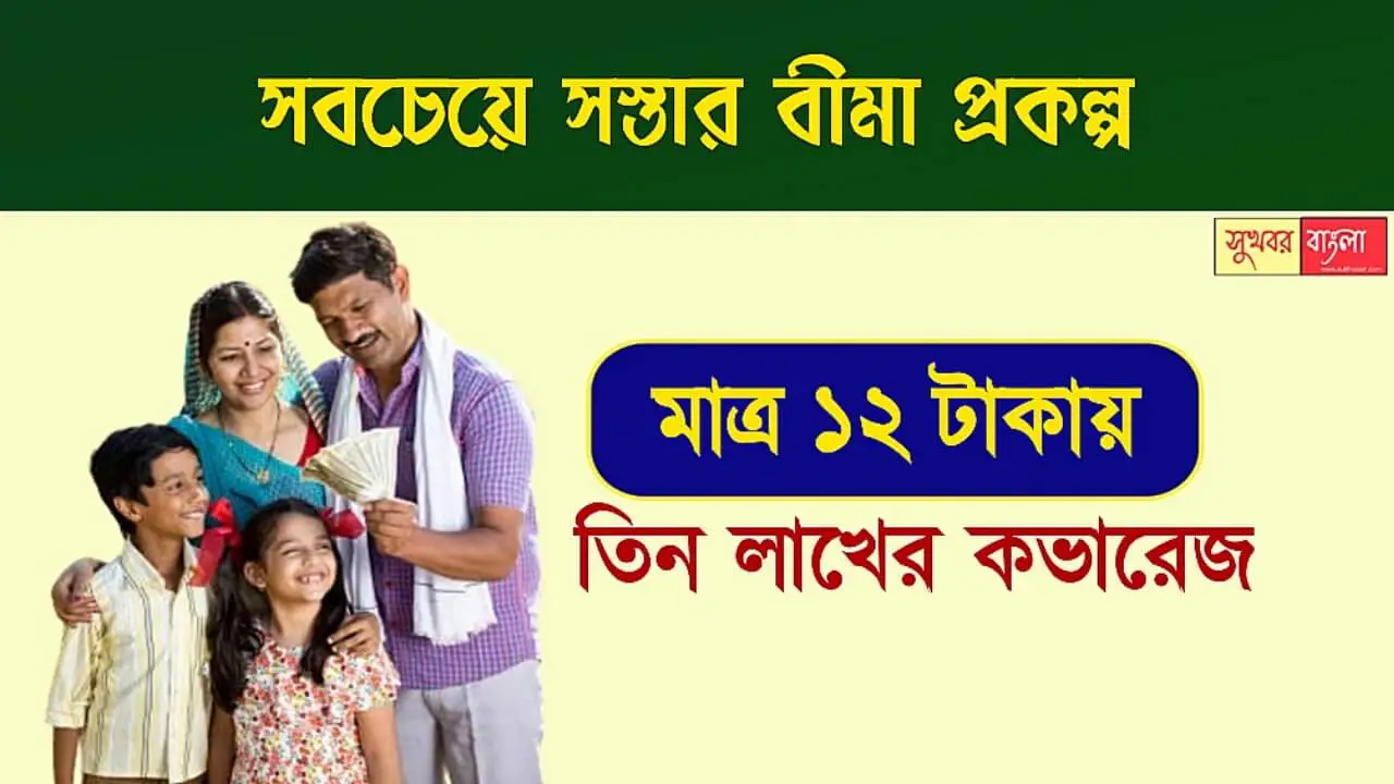 HDFC Ergo Health Insurance (স্বাস্থ্য বীমা প্রকল্প)
