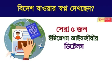 Immigration Lawyers (ইমিগ্রেশন আইনজীবী)