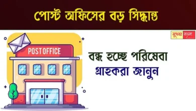 Indian Post Office (ভারতীয় ডাক ব্যবস্থা)