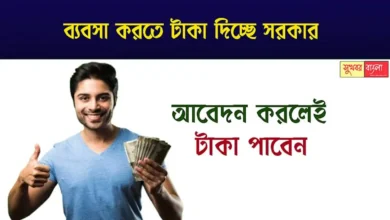 MSME Loan (এমএসএমই ব্যবসায়িক ঋণ)
