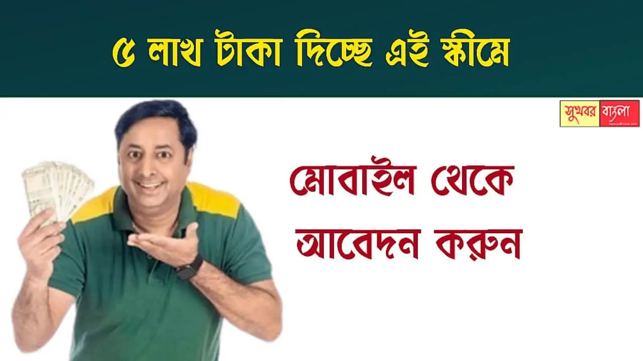 Personal Loan (পার্সোনাল লোন)