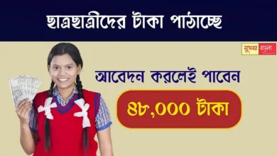 SC ST OBC Scholarship