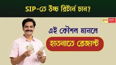 SIP Calculator (এসআইপি ক্যালকুলেটর)