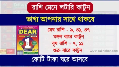Lottery Lucky Number (লটারি লাকি নাম্বার কোনটি), Lottery Horoscope Prediction